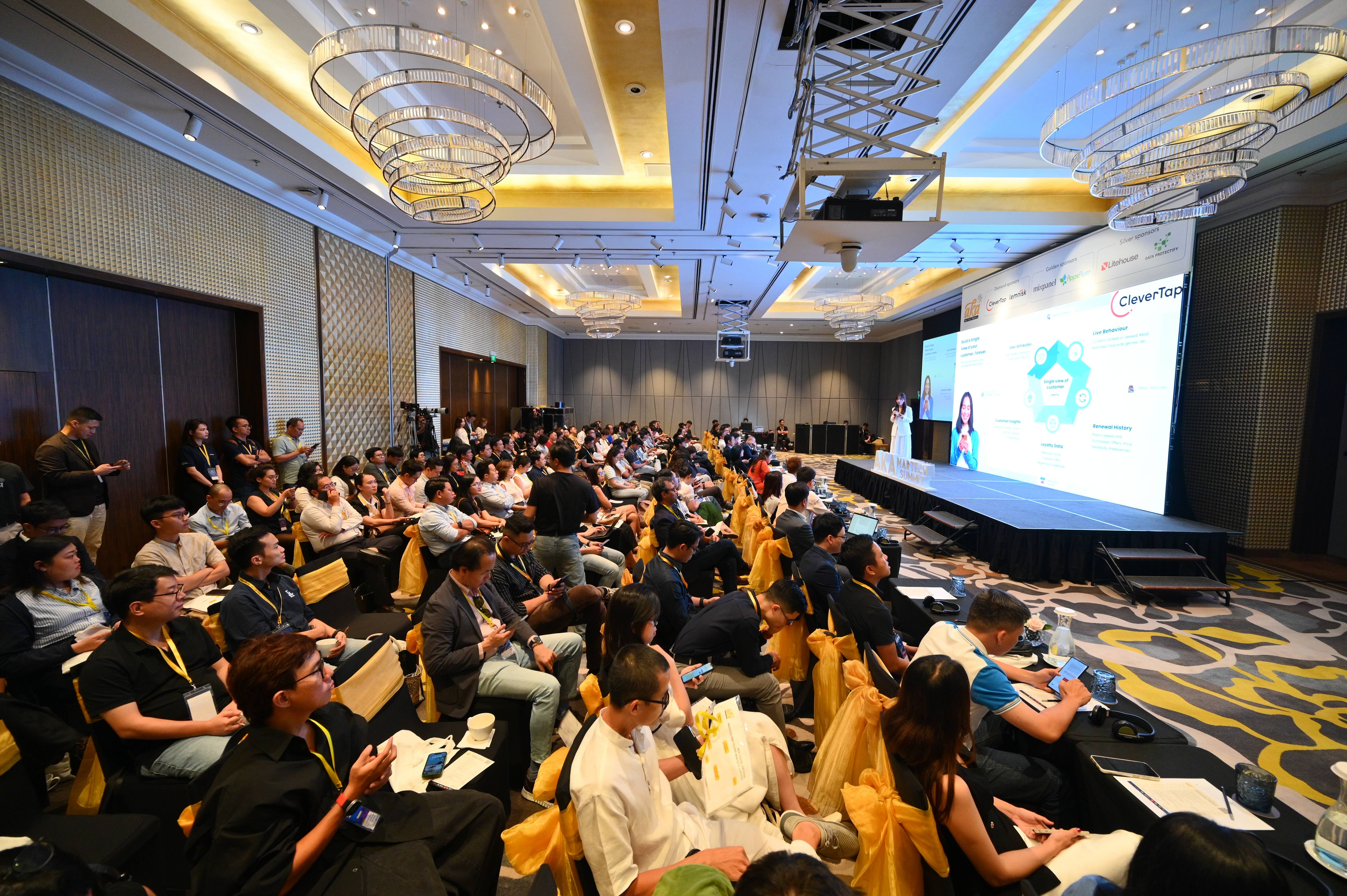 Martech Summit 2025: From Data Chaos to Performance Delivery — photo 10