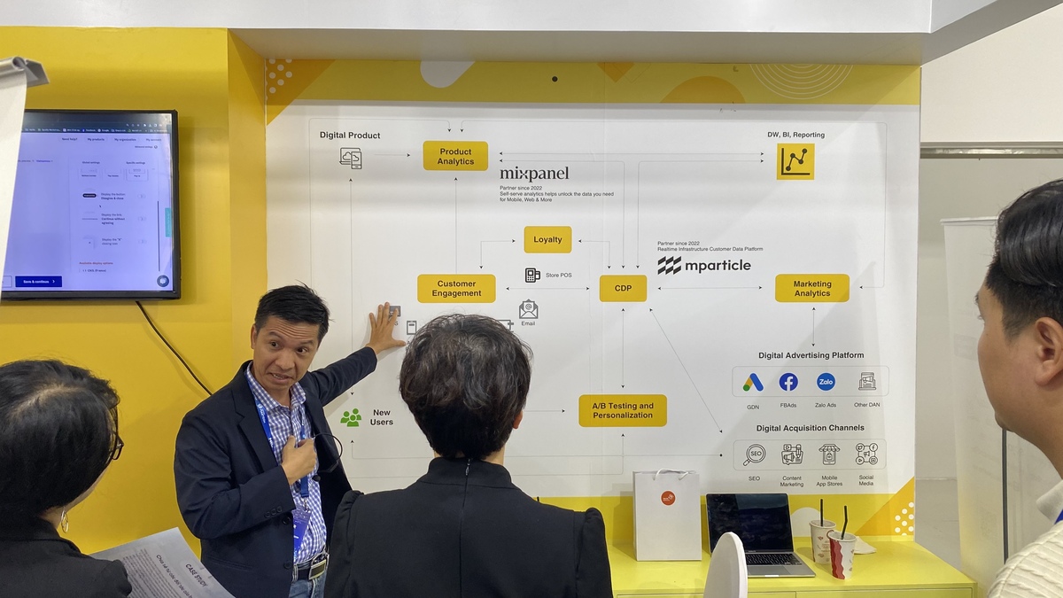 AKA Digital event