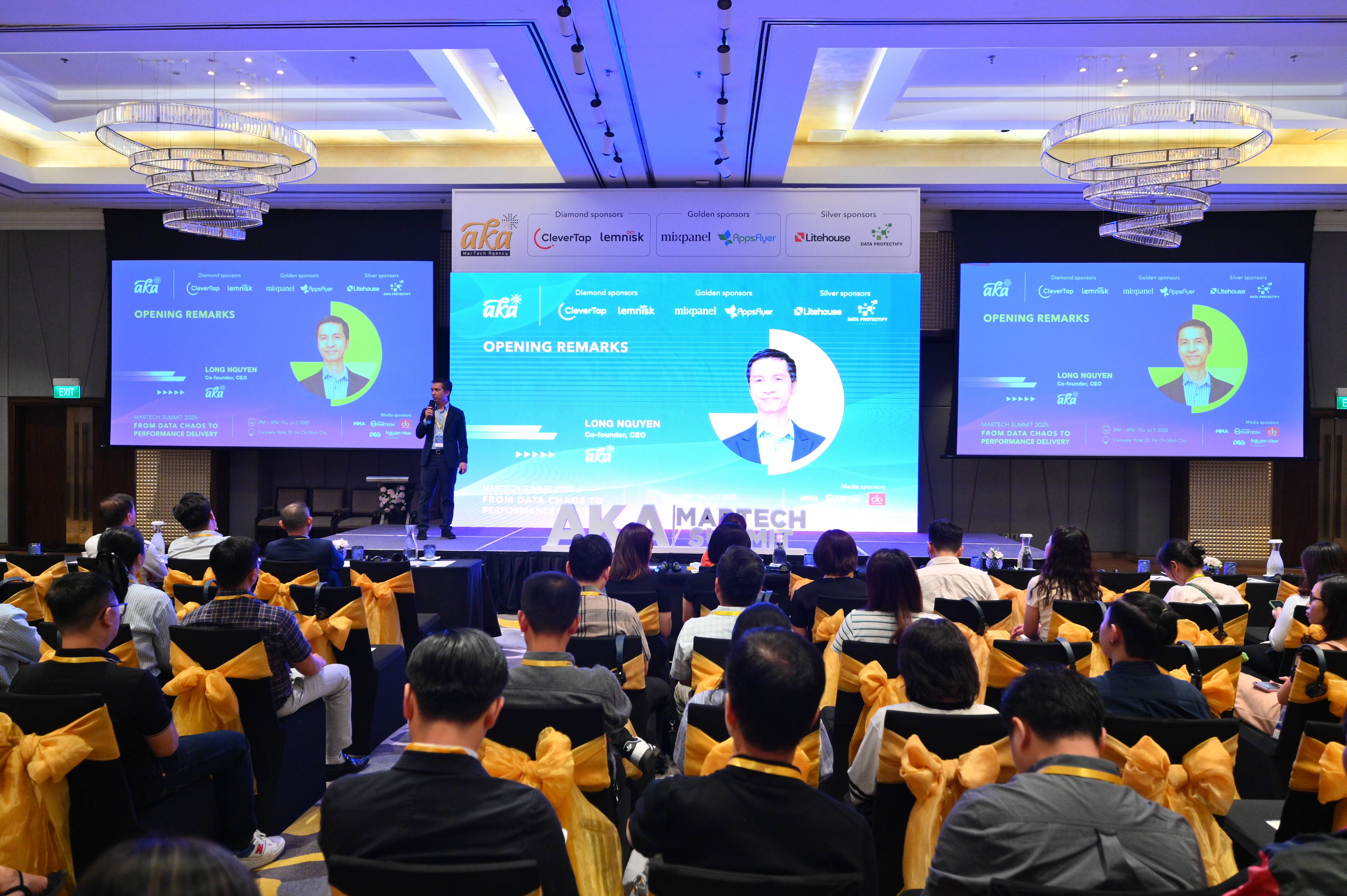 AKA Digital Martech Summit